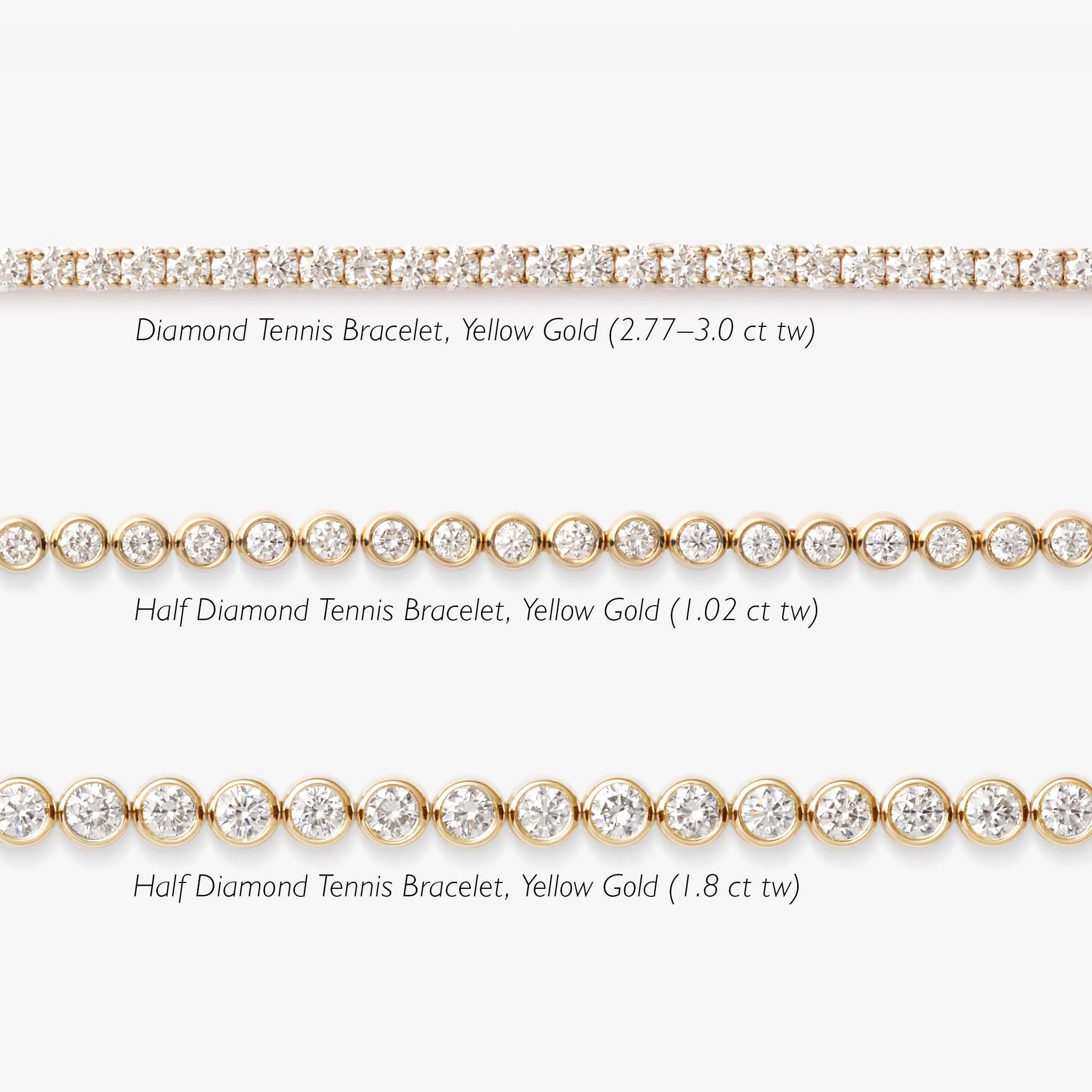 Diamond Tennis Bracelet 14k Yellow Gold (3.0 ct tw, 7 inches)